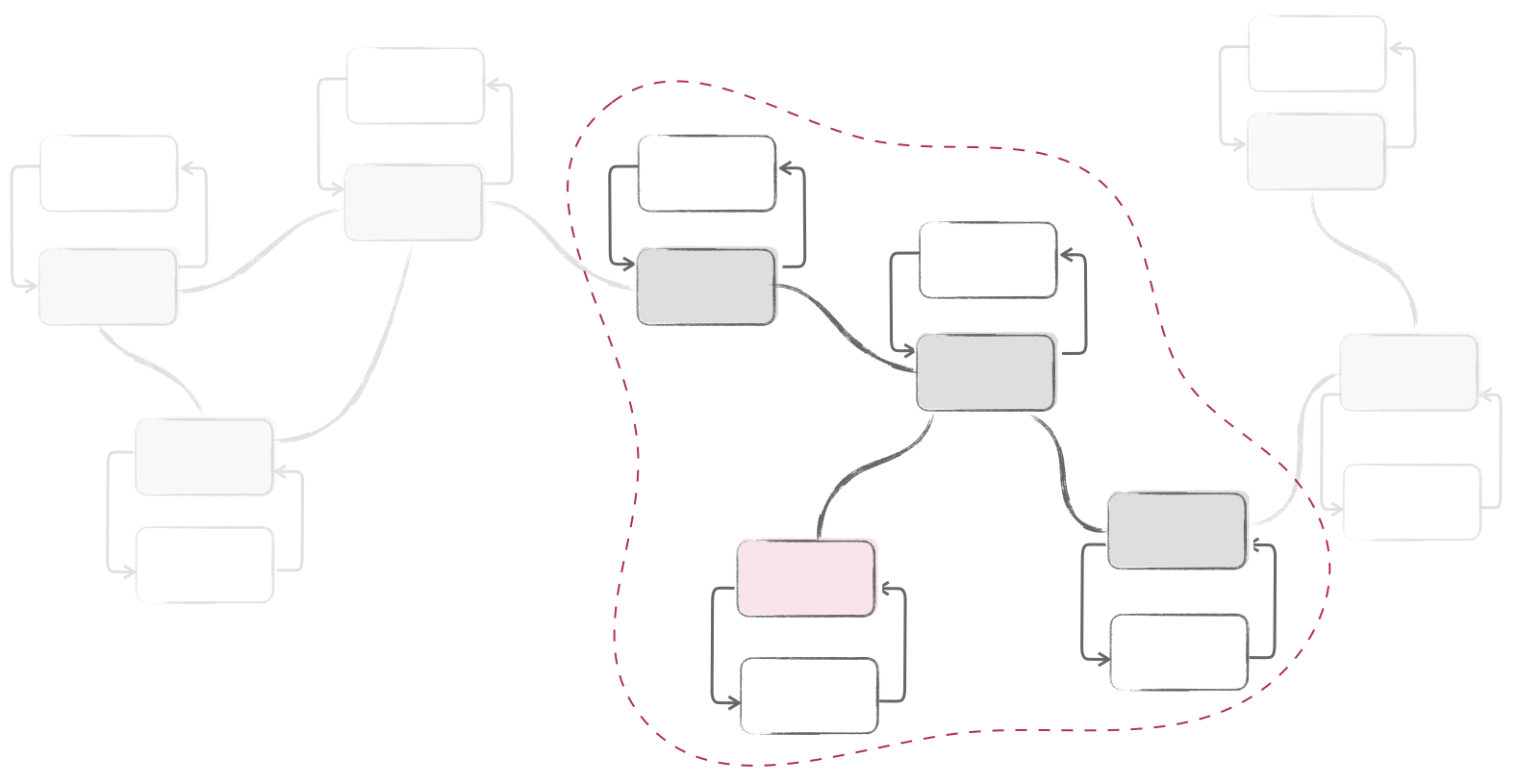 Large-scale network visualization